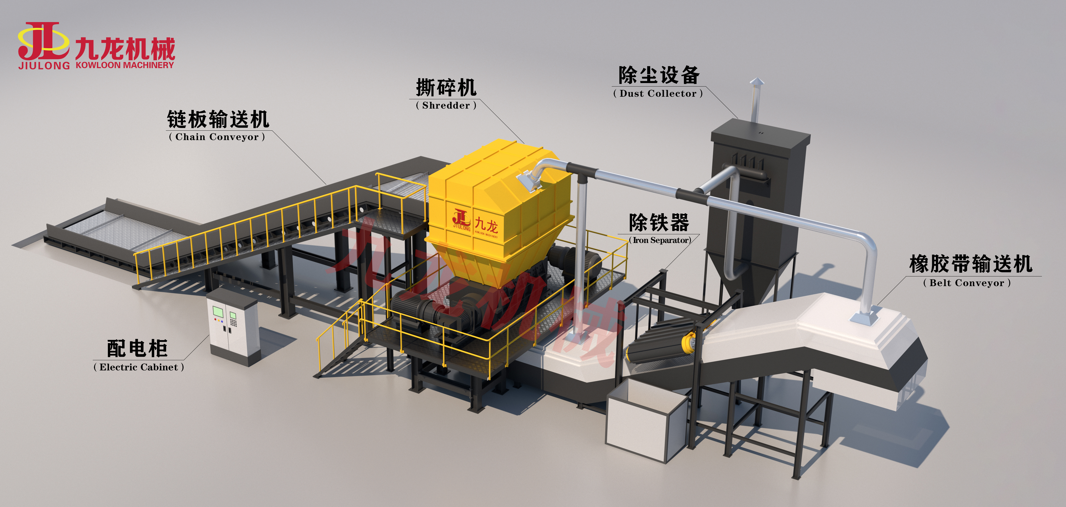 生活垃圾撕碎機(jī)針對(duì)各種生活垃圾物料而設(shè)計(jì)